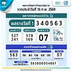 ดูการออกสลากกินแบ่งรัฐบาลวันนี้